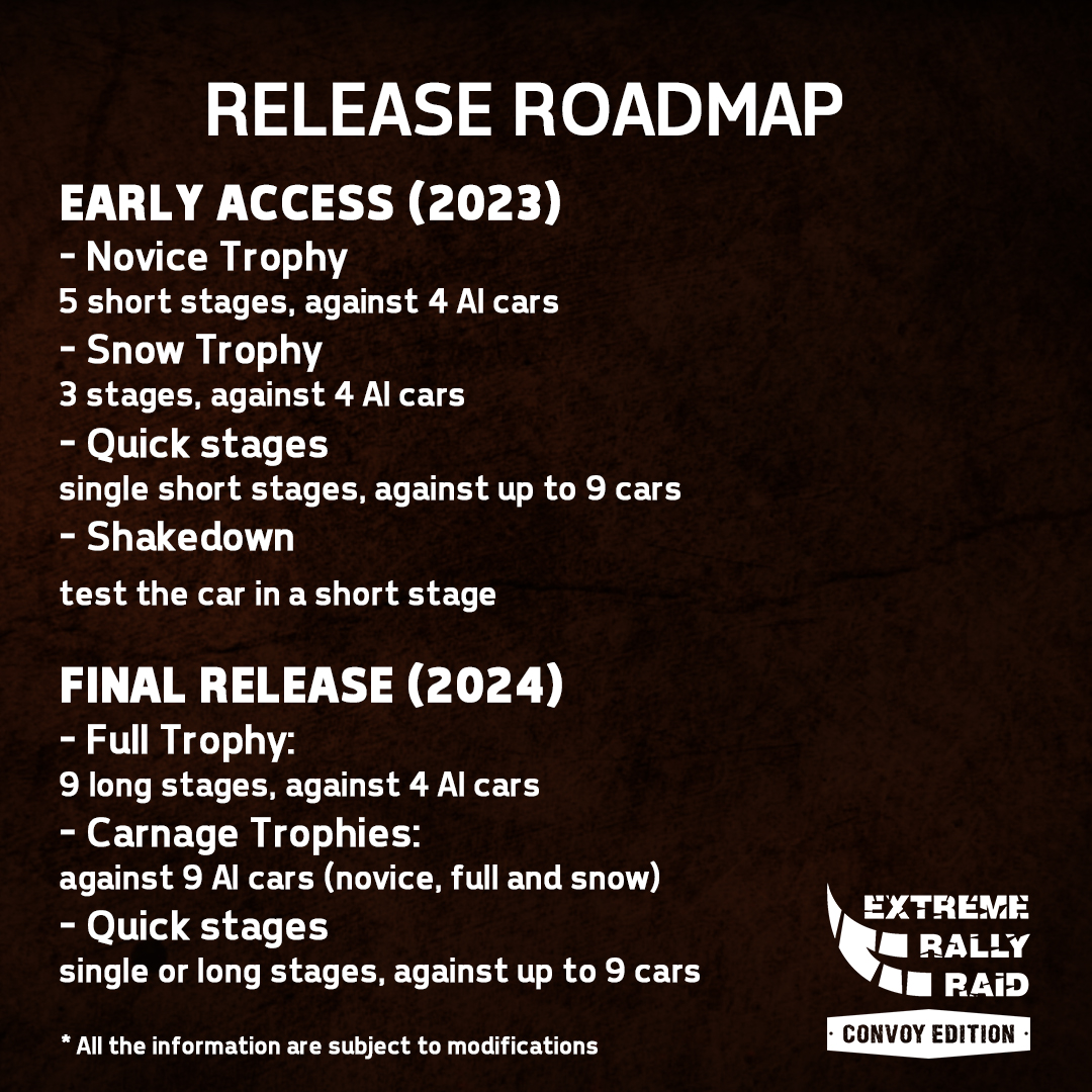 roadmap_release_23